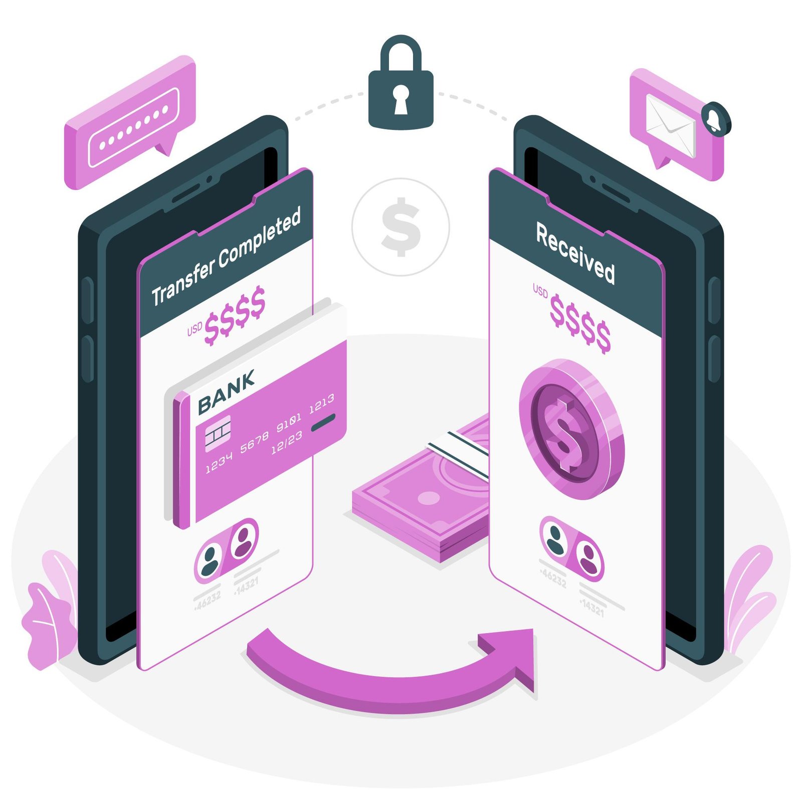 Develop customized payment gateway with happycoders private limited Develop customized payment gateway with happycoders private limited