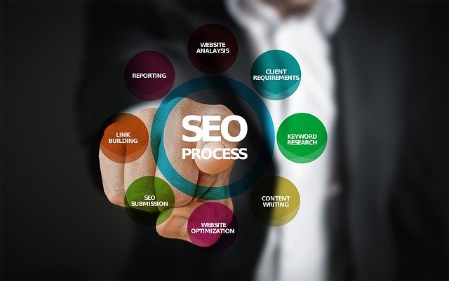 SEO services for enhanced visibility SEO services for enhanced visibility