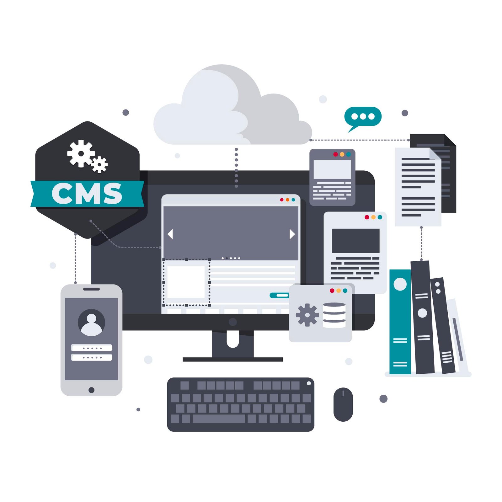 What kind of websites can you build with CMS What kind of websites can you build with CMS