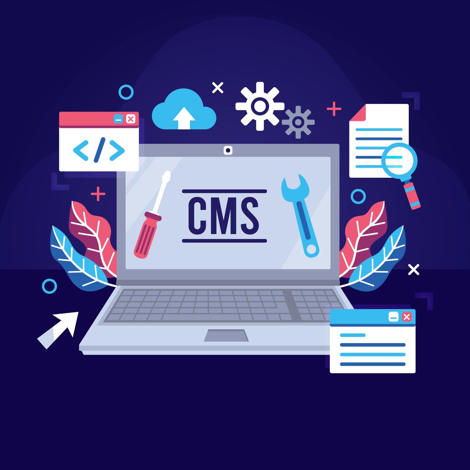Multi-user permissions level Multi-user permissions level