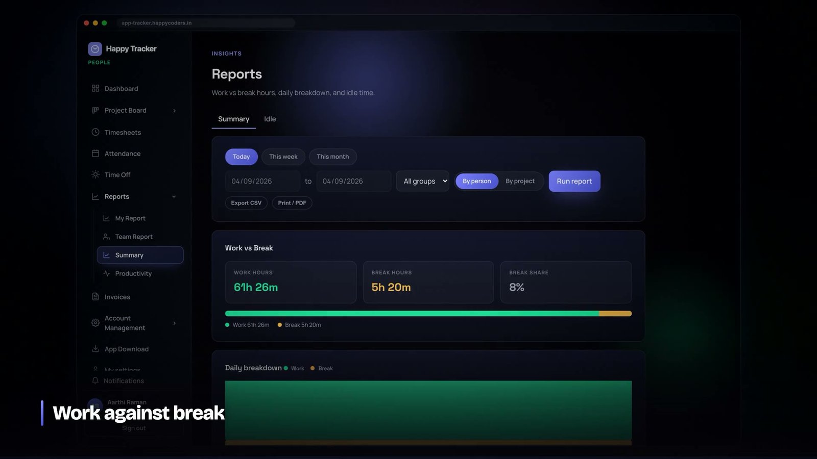 Summary report of tracked hours