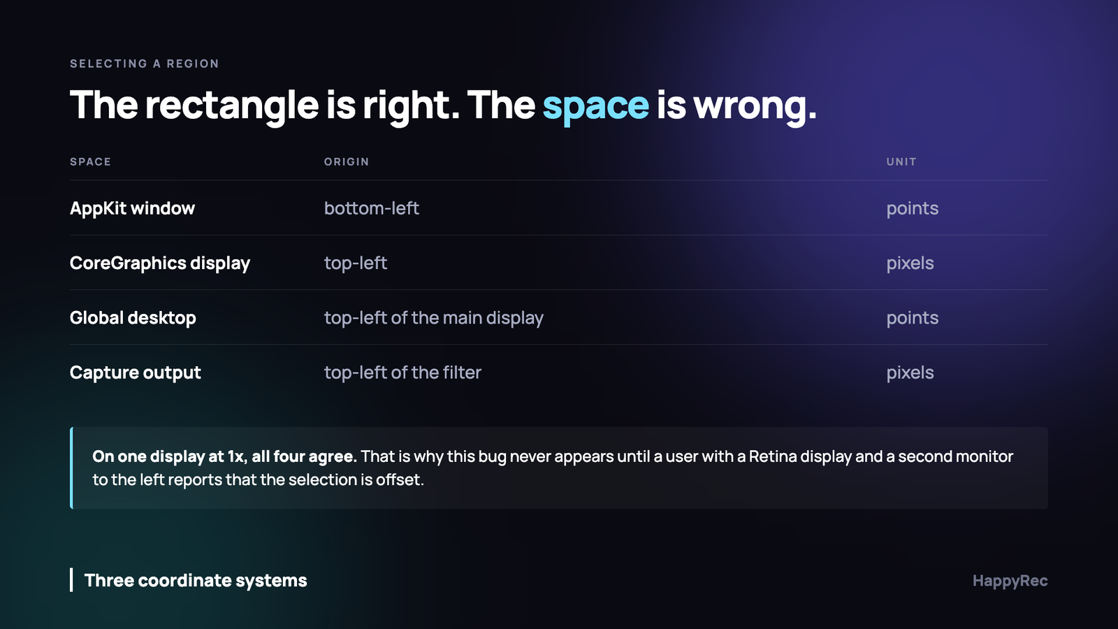 Three coordinate systems
