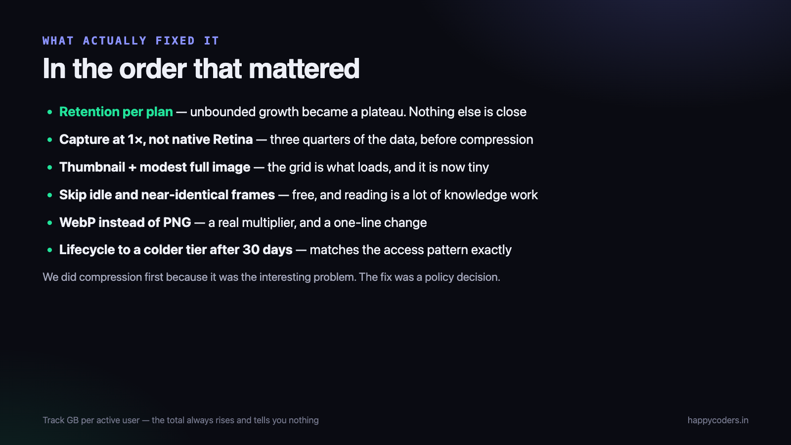 What actually fixed the economics, in the order it mattered.