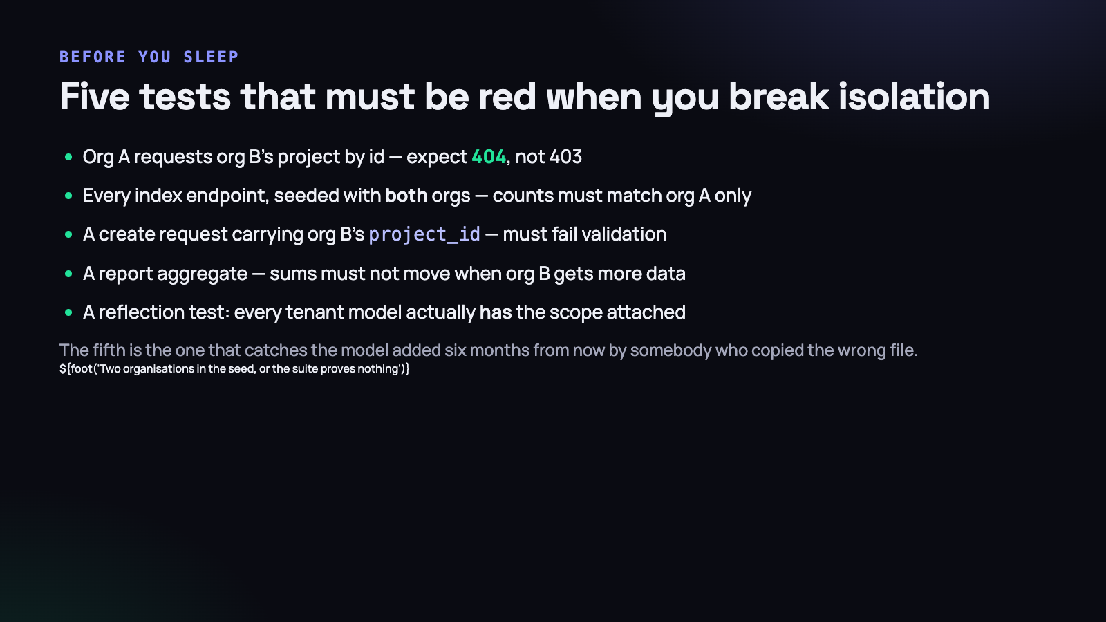Every one of these must fail loudly the moment isolation breaks.