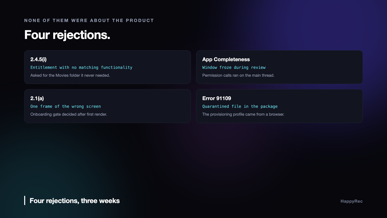 Four rejections Four Mac App Store rejection reasons and what each one meant