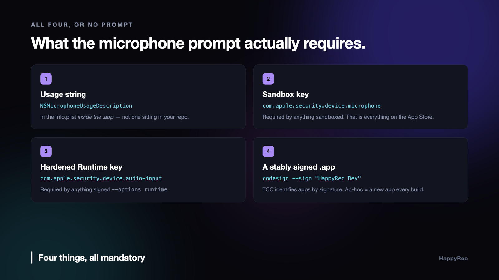 The four requirements for a macOS microphone permission prompt to appear