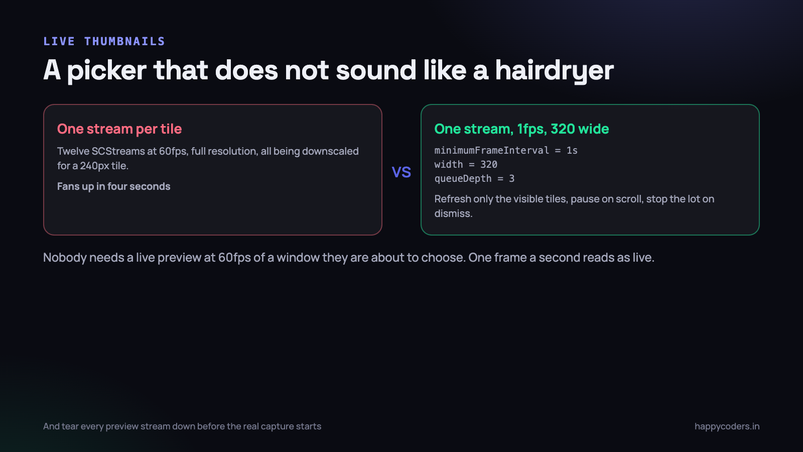 A preview does not need to be a recording. One frame a second is plenty.