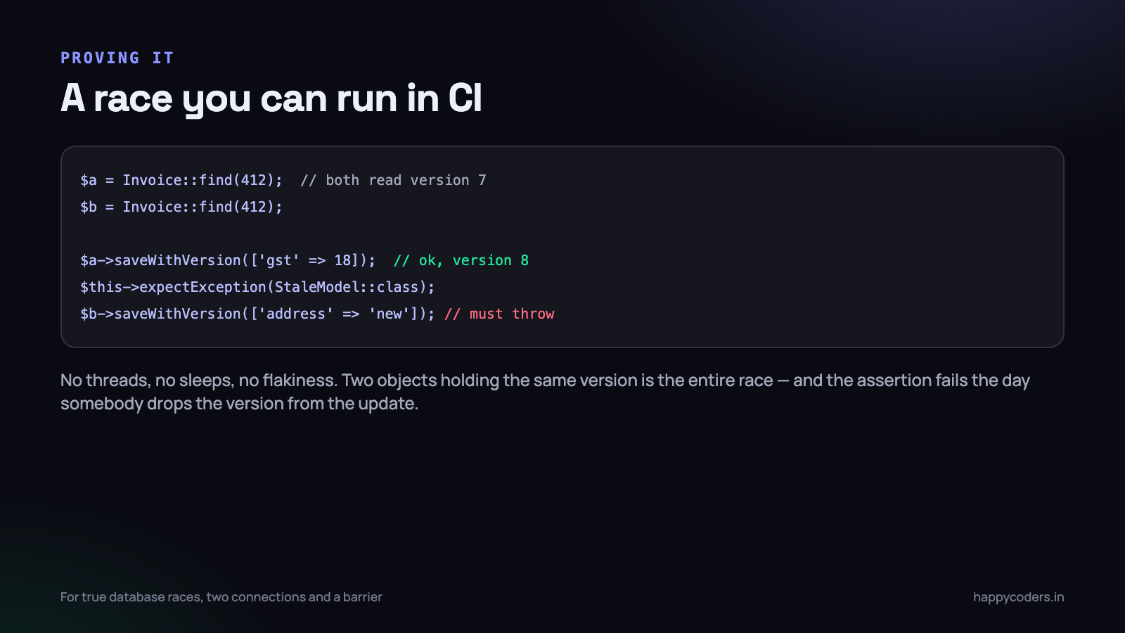 Two objects holding the same version is the entire race.