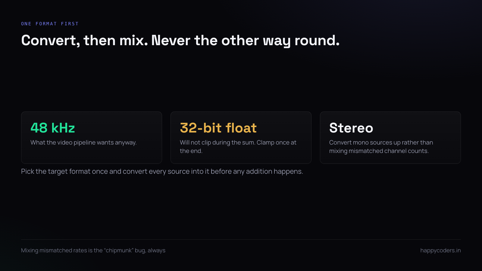 The target audio format to convert all sources into before mixing
